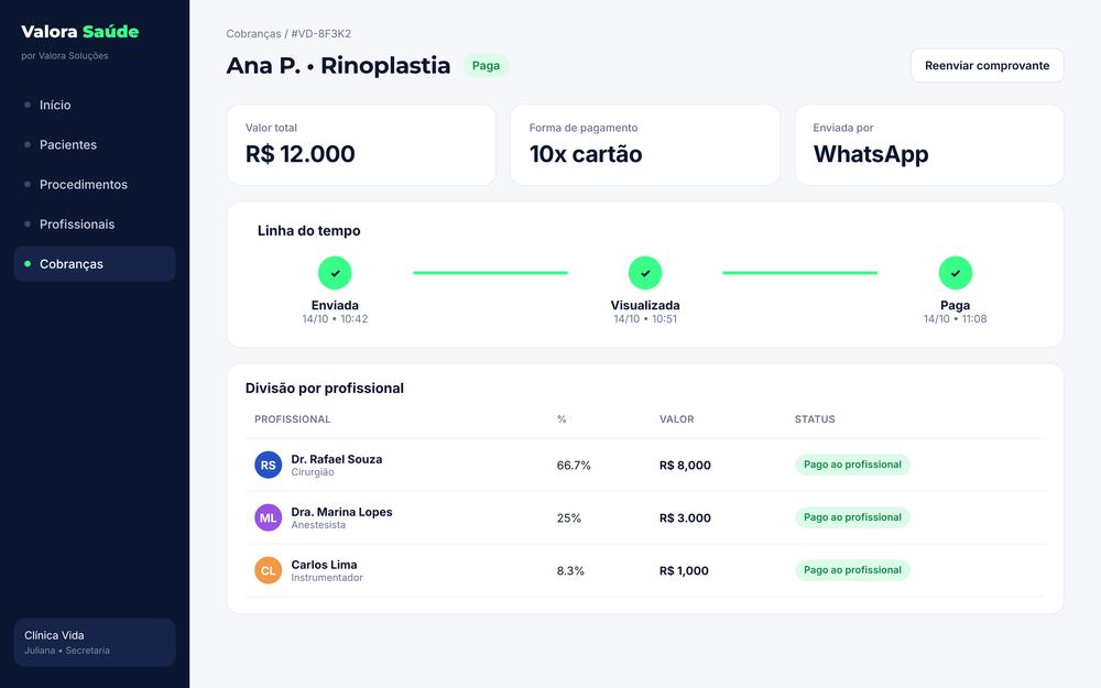 Detalhe da cobrança com status